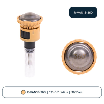 Rain Bird Rotary Nozzles