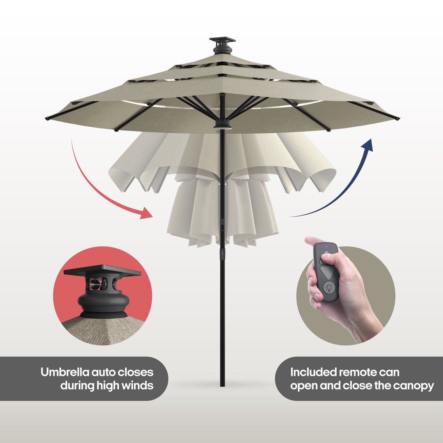 Above Height Umbrellas (Gen 2)