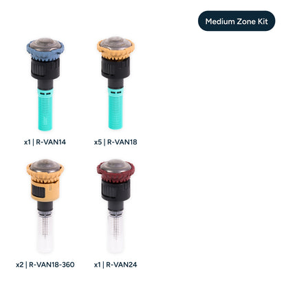 Nozzle Upgrade Kit