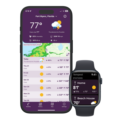 Tempest Weather System (2026 version)